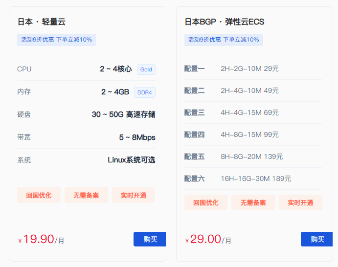 日本CN2服务器租用多少钱