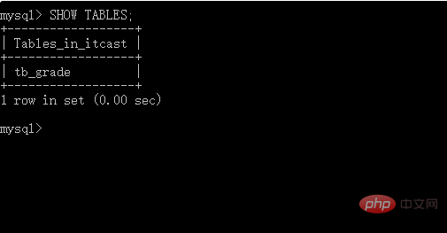 mysql修改数据表名